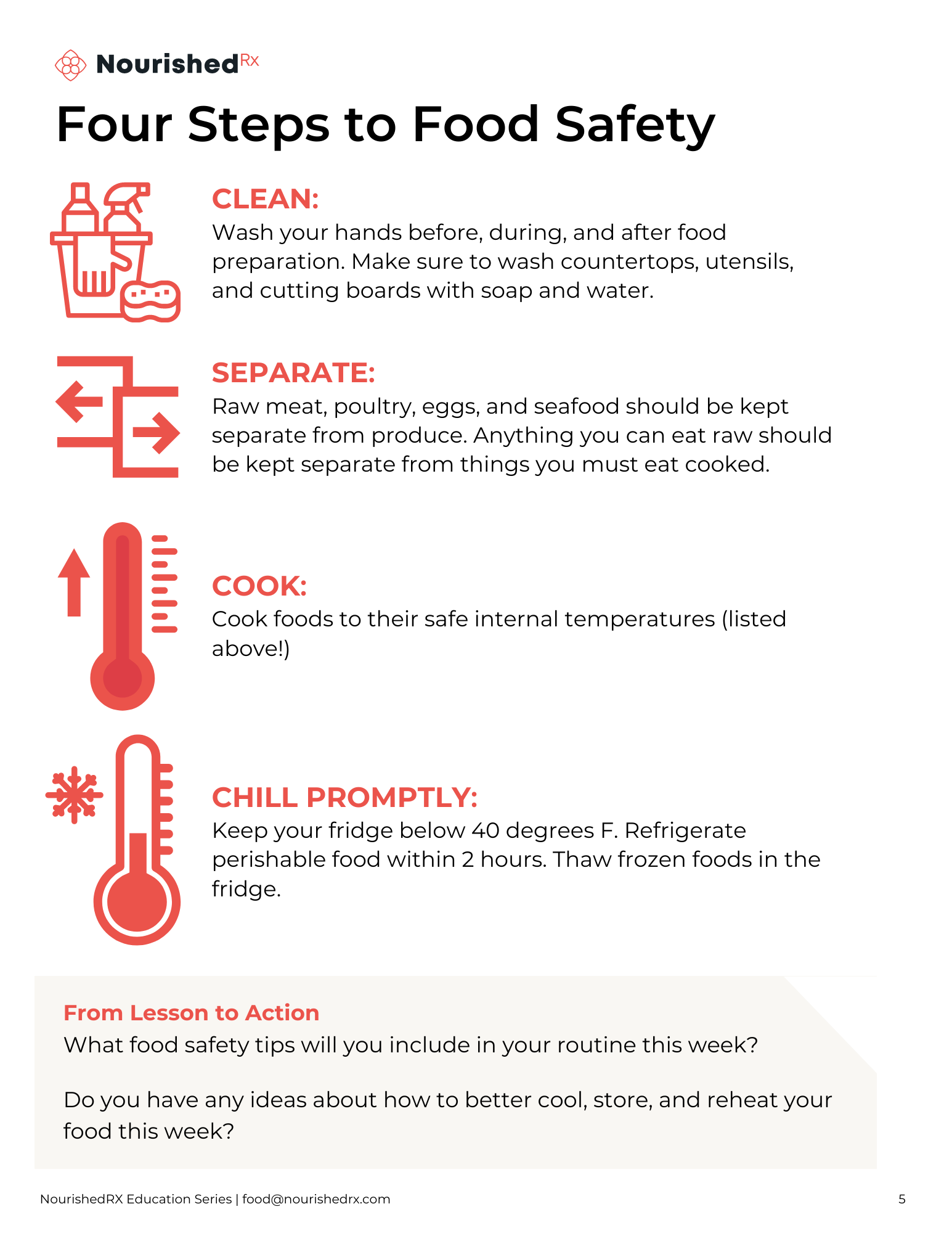 Food Safety Guide 2 – NourishedRx