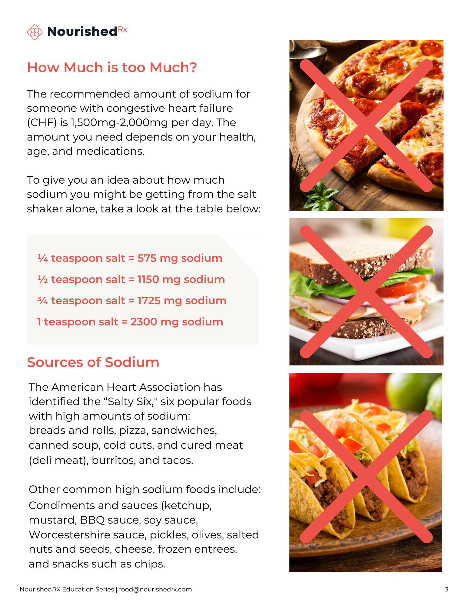 Managing Sodium in Your Diet NourishedRx